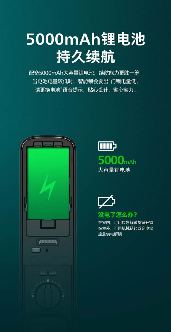 新品上市 | 飛利浦首款人臉視頻鎖DDL709-FVP，盡享無觸式門鎖新體驗(yàn)