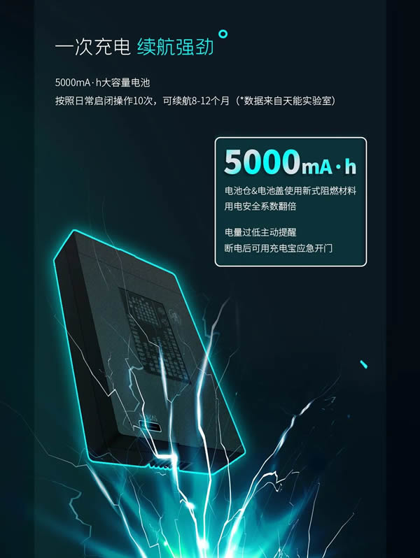 亞太天能·新品首發(fā) | 智屏貓眼全自動(dòng)智能鎖A9p震撼上市！