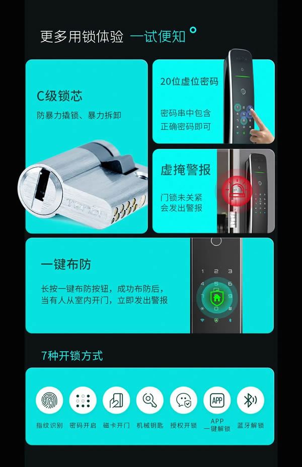 亞太天能·新品首發(fā) | 智屏貓眼全自動(dòng)智能鎖A9p震撼上市！