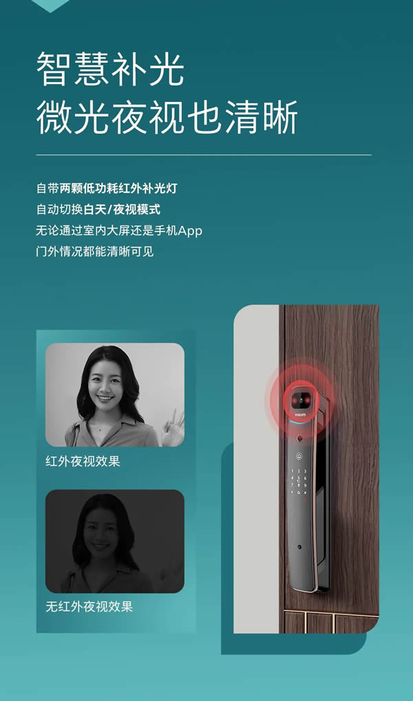 飛利浦DDL711K可視智能鎖，把安全感拉滿！