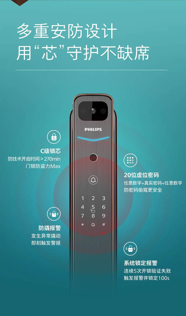 飛利浦DDL711K可視智能鎖，把安全感拉滿！