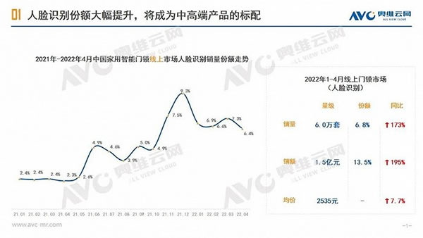 亞太天能|先睹為快！旗艦新品A9s即將亮相中國建博會