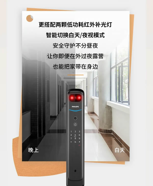 飛利浦智能鎖 | 想安心出游？你得有個(gè)TA~