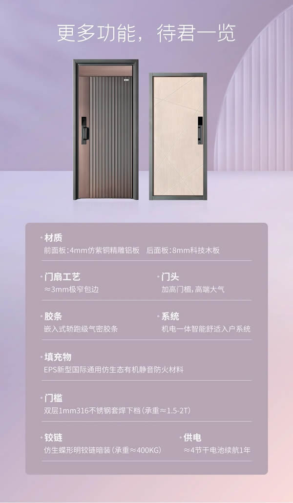 亞太天能智能鎖|選擇這樘門，將驚艷全小區(qū)99%的業(yè)主！
