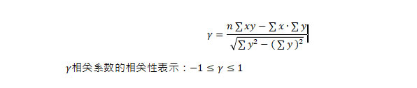 用數(shù)字化方法更好地挖掘酒店數(shù)字資產(chǎn)