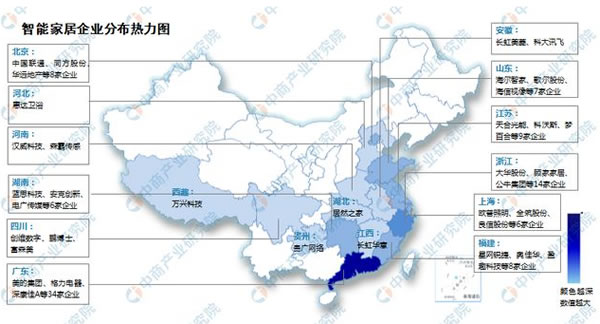 2023年中國(guó)智能家居產(chǎn)業(yè)鏈上中下游市場(chǎng)分析