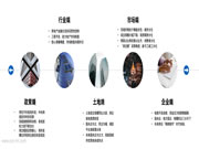 守正出奇 借風破局 2022年中國房地產(chǎn)精裝修暨家居生態(tài)白皮書正式發(fā)布