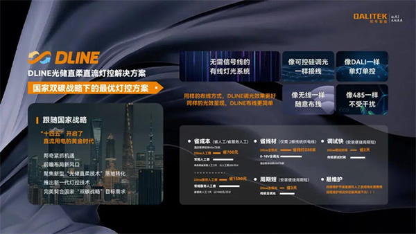 雙城出擊，星光矚目！邦奇智能攜新一代DLINE直流燈控技術(shù)連赴兩場(chǎng)建筑盛會(huì)，邀您回顧精彩瞬間