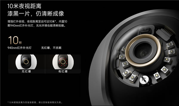 小米首款800萬像素智能攝像機C700發(fā)布：4K畫質(zhì)