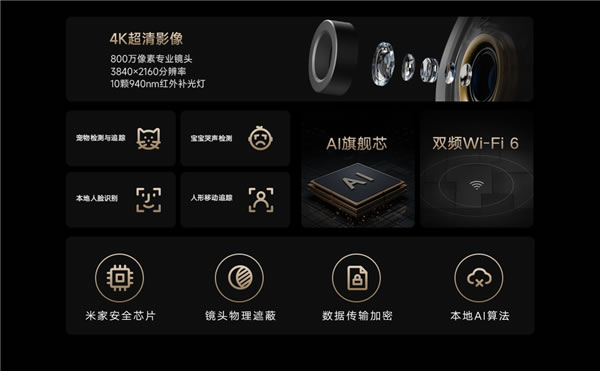 小米首款800萬像素智能攝像機C700發(fā)布：4K畫質(zhì)