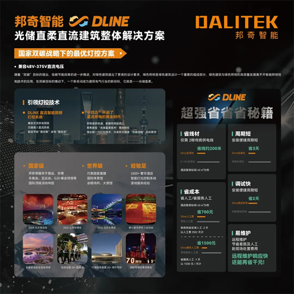 實力榮獲“金牌合作單位”稱號！邦奇智能閃耀亮相中國建筑學(xué)會建筑電氣分會2024年學(xué)術(shù)年會