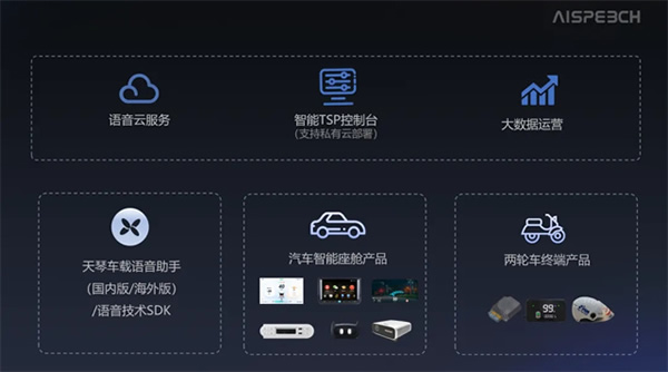 拓展新賽道 | 廣西思必馳通過IATF16949汽車行業(yè)質(zhì)量管理體系認(rèn)證
