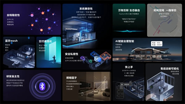 《綻放》2024想天新品發(fā)布會圓滿成功!