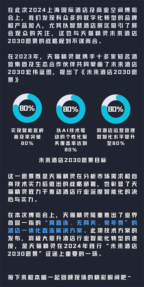 天貓精靈發(fā)布酒店場景化直連方案，推動「未來酒店2030愿景」加速前行