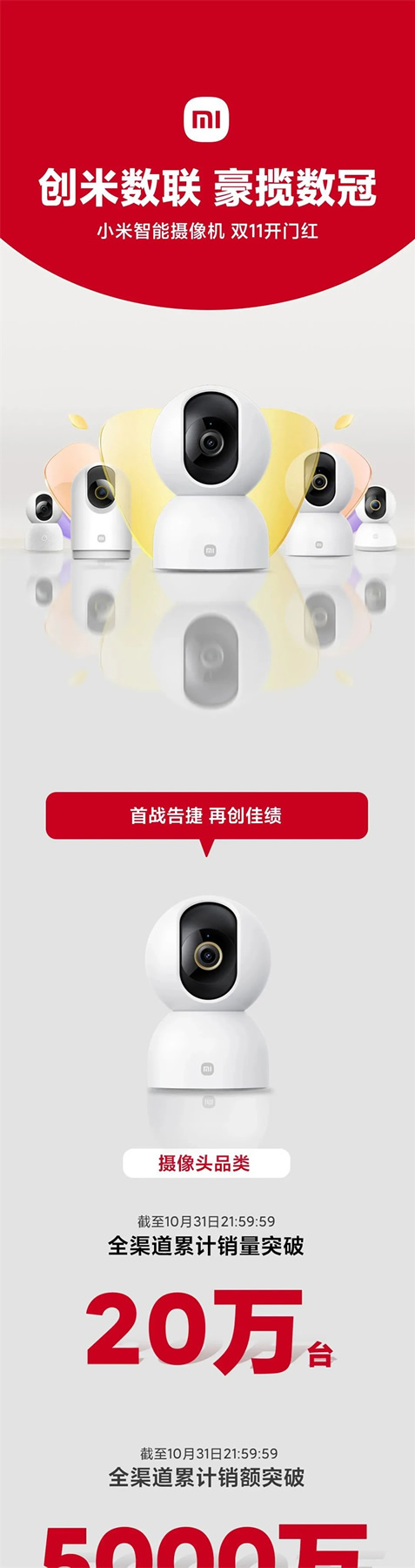雙11開門紅 | 小米智能攝像機(jī)豪攬數(shù)冠