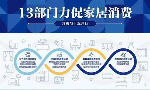 智能家居行業(yè)按下發(fā)展“加速鍵”，哪些品牌有望迎來新一輪成長(zhǎng)