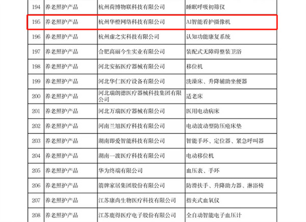 工信部認可！樂橙AI看護攝像機入選2023老年用品推廣目錄