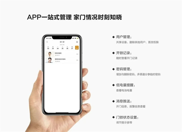 新品上市 | 樂橙辦公室智能門鎖解決方案，助力中小企業(yè)