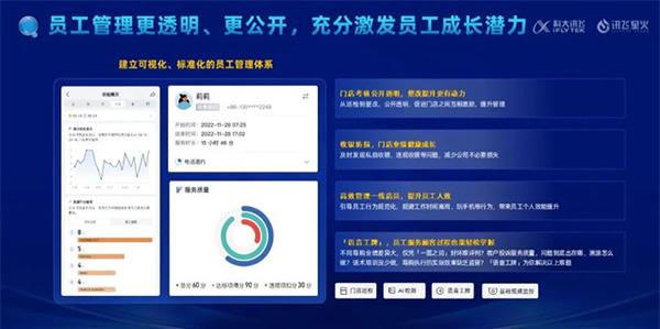 科大訊飛會話智能星火產(chǎn)品升級發(fā)布