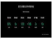 攜手星閃，訊飛助力鴻蒙生態(tài)升級智能家居行業(yè)新體驗