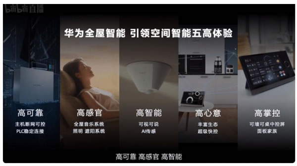 2022 智慧家居行業(yè)回顧：清潔家電加速發(fā)展，智能家居穩(wěn)步向前