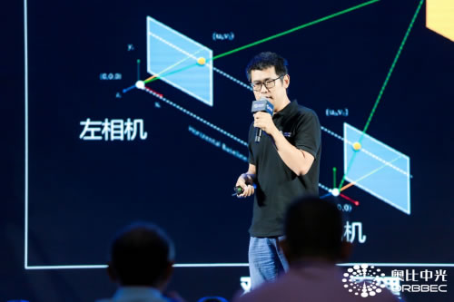 奧比中光最強(qiáng)真3D刷臉門(mén)鎖方案發(fā)布,助力鎖企搶占千億級(jí)智能生態(tài)入口