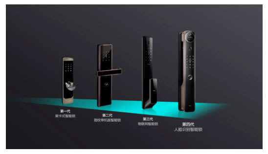 TCL真3D人臉識(shí)別新突破，結(jié)構(gòu)光加AI自進(jìn)化，智能鎖進(jìn)入新時(shí)代