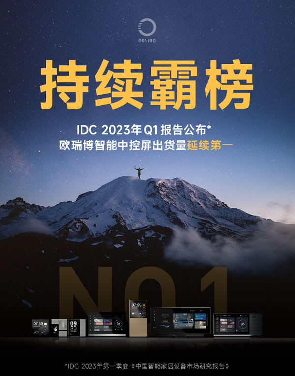 IDC權(quán)威發(fā)布，歐瑞博智能中控屏持續(xù)霸榜 | 出貨量延續(xù)第一