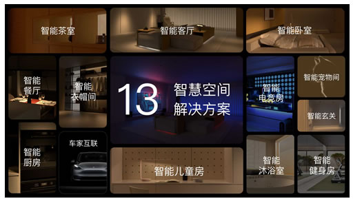 跨界聯(lián)動(dòng)CHATGPT，LIFESMART云起開(kāi)啟智慧場(chǎng)景狂飆模式