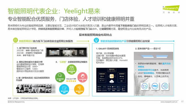 智能照明成高增速市場！Yeelight易來引領(lǐng)背后邏輯是什么？