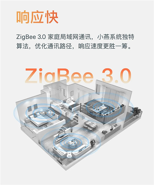 上新｜存在傳感器，來了！