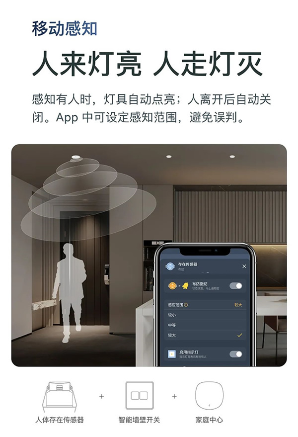 上新｜存在傳感器，來了！