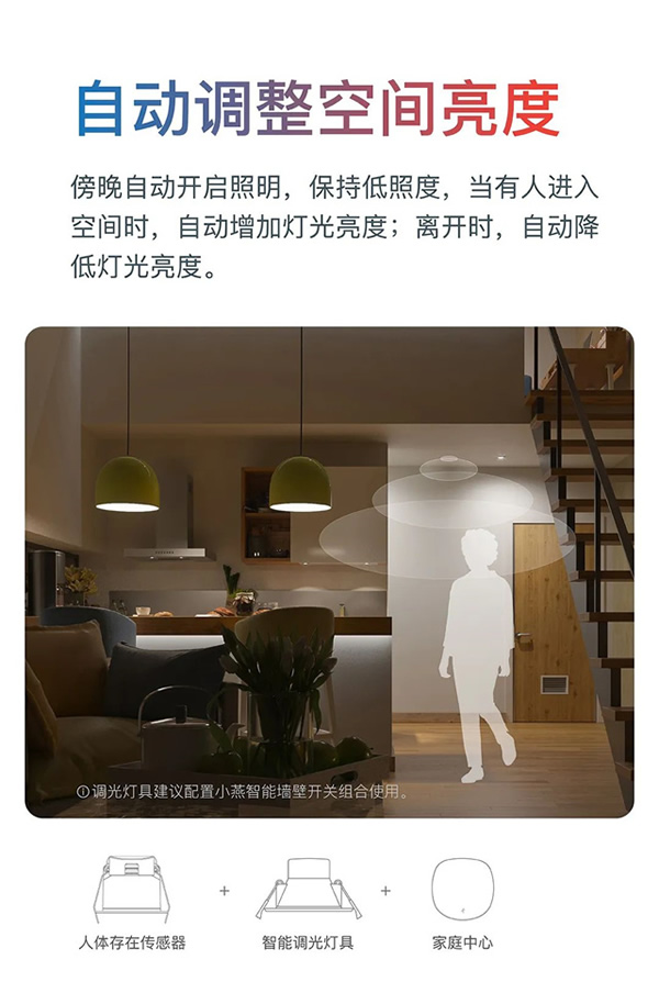 上新｜存在傳感器，來了！