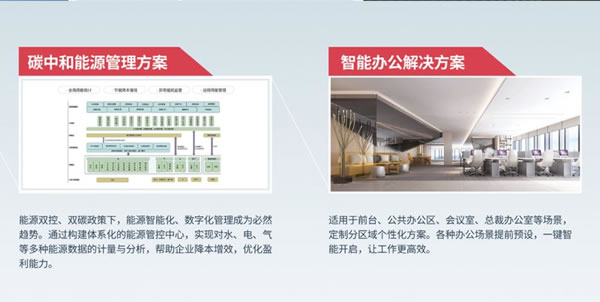 全宅智能| 聰普智能家居亮相2023上海國(guó)際智能家居展覽會(huì)_23