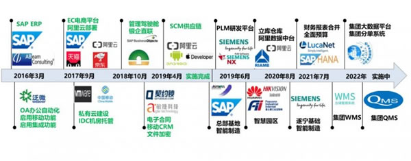 王力遙感智能鎖在＊＊＊＊驚艷亮相，憑借科技創(chuàng)新火出圈_7