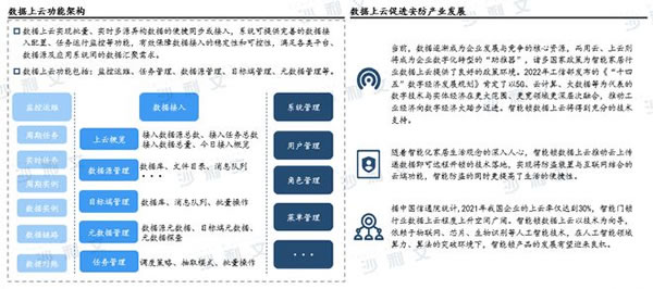 沙利文發(fā)布《2022年中國(guó)智能家居及智能門(mén)鎖行業(yè)研究報(bào)告》_6