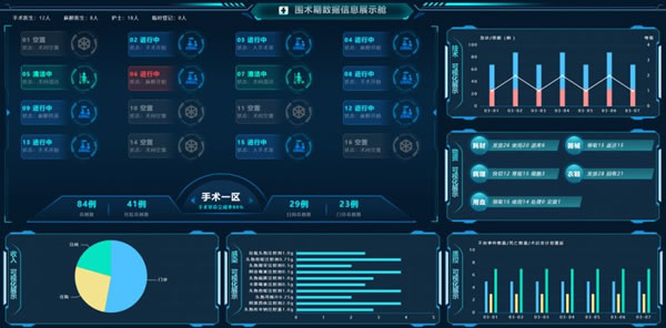 達(dá)實(shí)久信攜手中南大學(xué)湘雅醫(yī)院亮相世界大健康博覽會(huì)_3