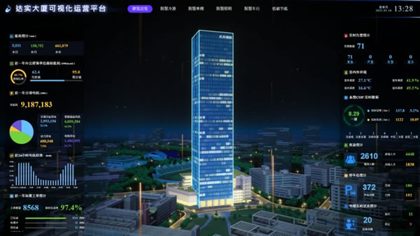 高光時(shí)刻 | 達(dá)實(shí)智能2022年度十件大事揭曉！_1