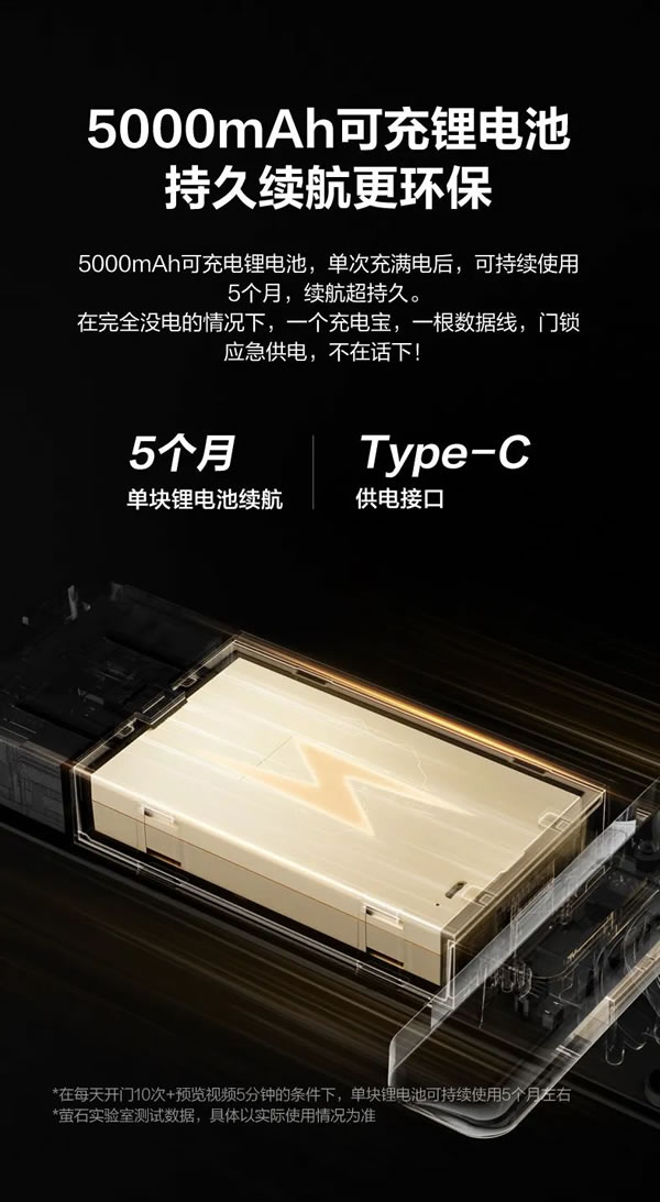 一握一推，螢石新款智能鎖帶你開啟便捷生活_5