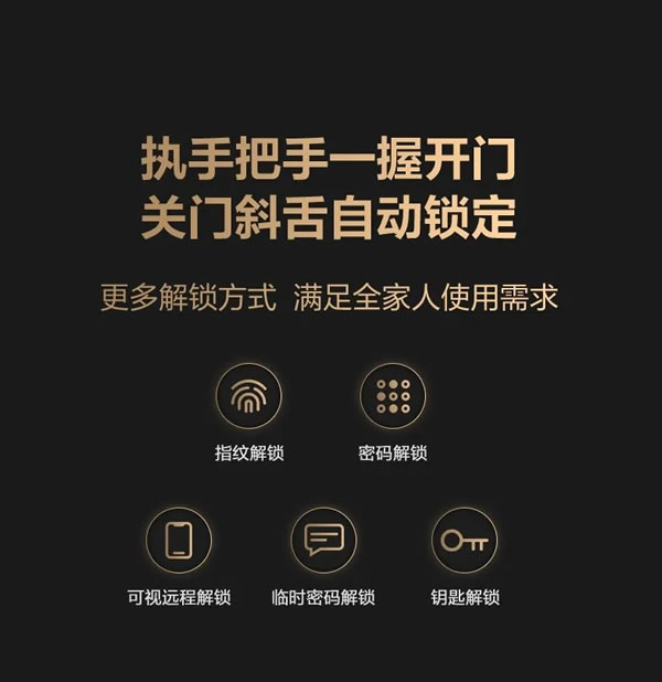 一握一推，螢石新款智能鎖帶你開啟便捷生活_6