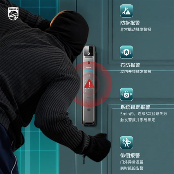 顏值與實力雙雙在線，飛利浦智能鎖新品閉眼入！_8