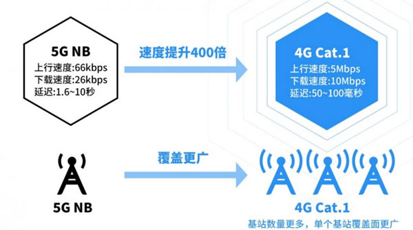 國民安全智能鎖H1-F系列，管理鎖新高度~_3
