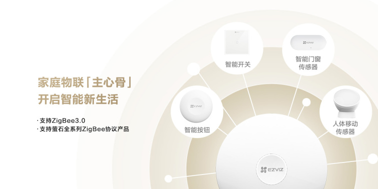 螢石智能鎖：為什么媽媽年紀(jì)大了，還那么愛曬？_8