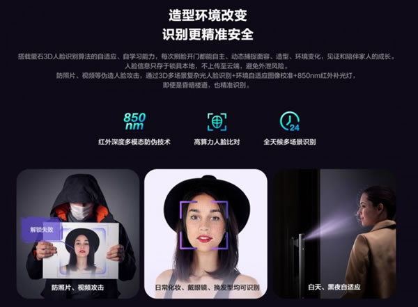 螢石智能家居全新極光人臉鎖Y3000F 等你解鎖！_3