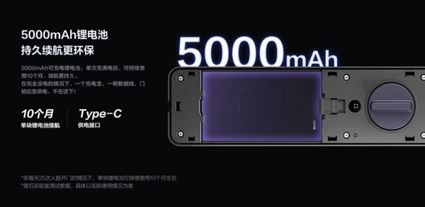 螢石智能家居全新極光人臉鎖Y3000F 等你解鎖！_6