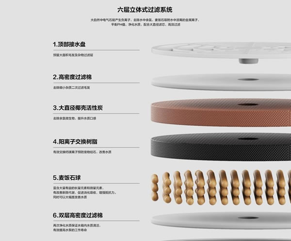 如何提升貓主子的幸福感？螢石智能教你！_11