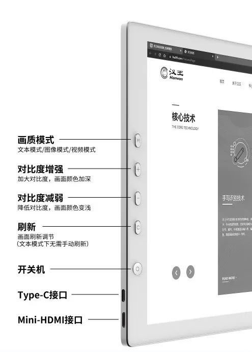 漢王科技PM1301墨水屏顯示器新品上市，不僅護(hù)眼，還這么白！_5