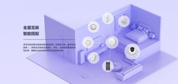 螢石智能攝像機(jī)C6c 2K星光版，有它就夠了！_6