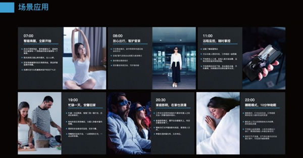 伊家人智能家居：智慧家庭高檔別墅解決方案！_7