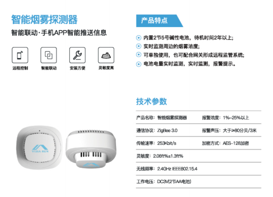 伊家人智能家居：智慧家庭高檔別墅解決方案！_11